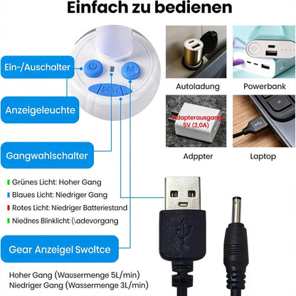 Portable Camping Shower Pump with USB Rechargeable Battery, 3-in-1 Shower Head Sprayer System, 3-in-1 Hose System